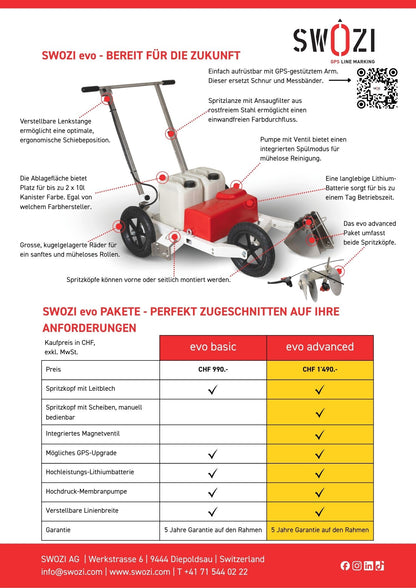 SWOZI evo advanced - mit zusätzlichem Spritzkopf und Magnetventil