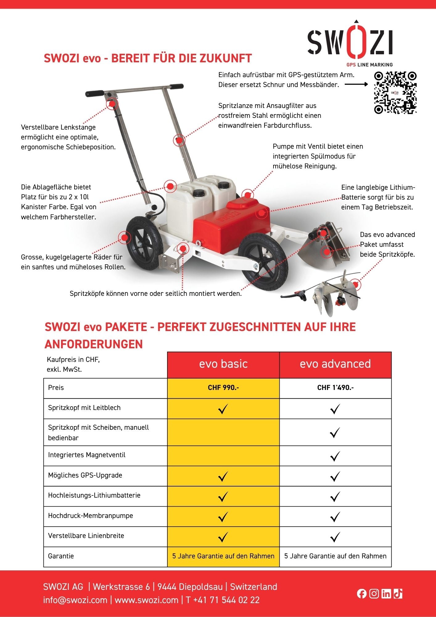 SWOZI evo basic - Manueller Linienmarkierwagen mit GPS-Aufrüstemöglichkeit