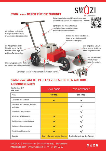 SWOZI evo basic - Manueller Linienmarkierwagen mit GPS-Aufrüstemöglichkeit
